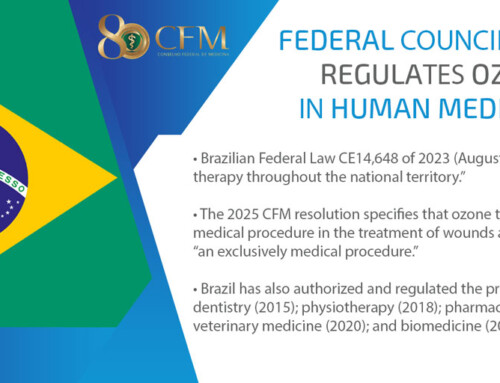 The Brazilian Federal Council of Medicine, bound by federal law, regulates ozone therapy in human medical practice